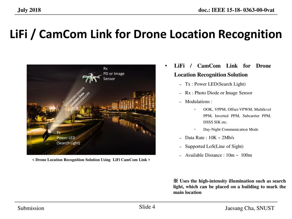 LiFi / CamCom Link for Drone Location Recognition