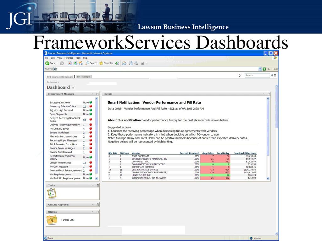 lawson business intelligence application