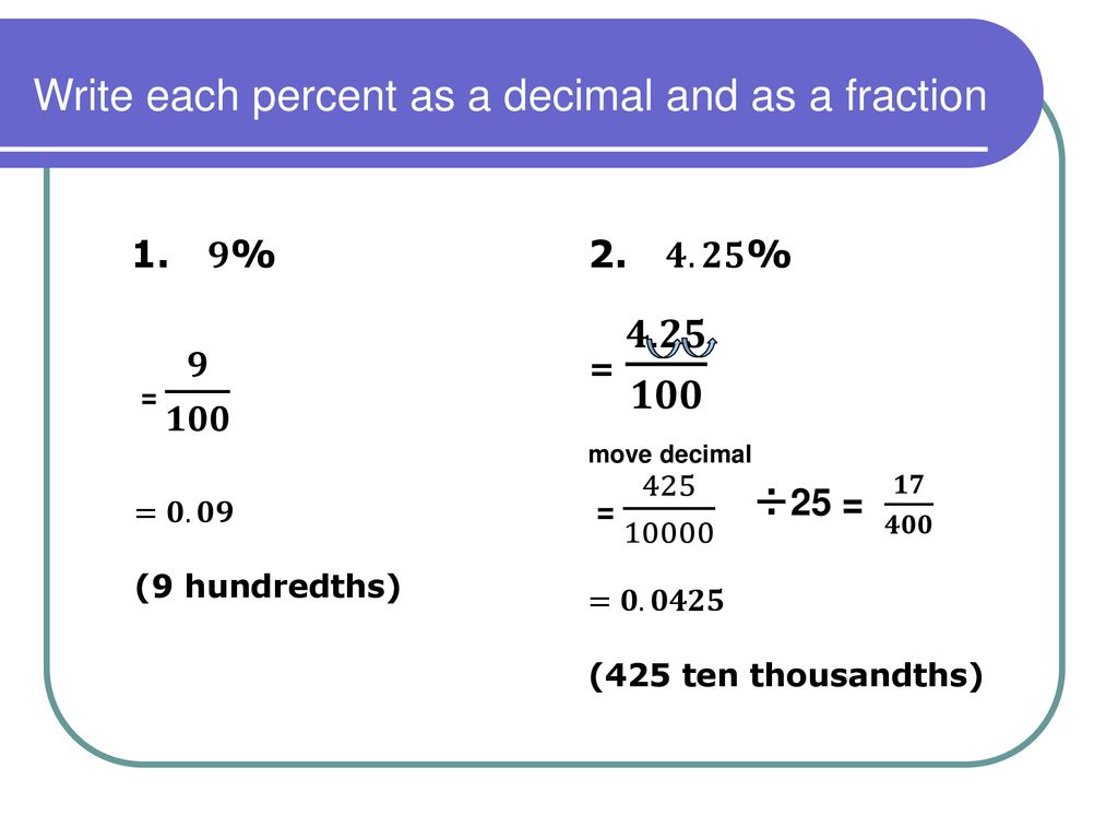 Decimals Fractions Percents - ppt download