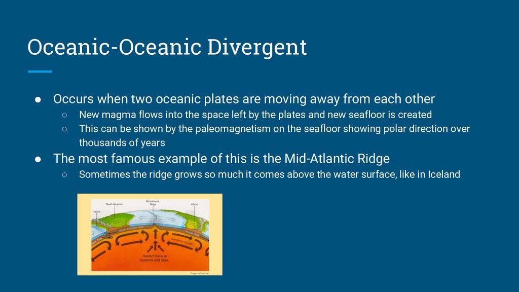 Oceanic-Oceanic Divergent