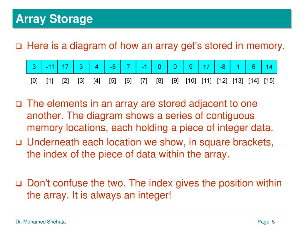 Arrays. - ppt download