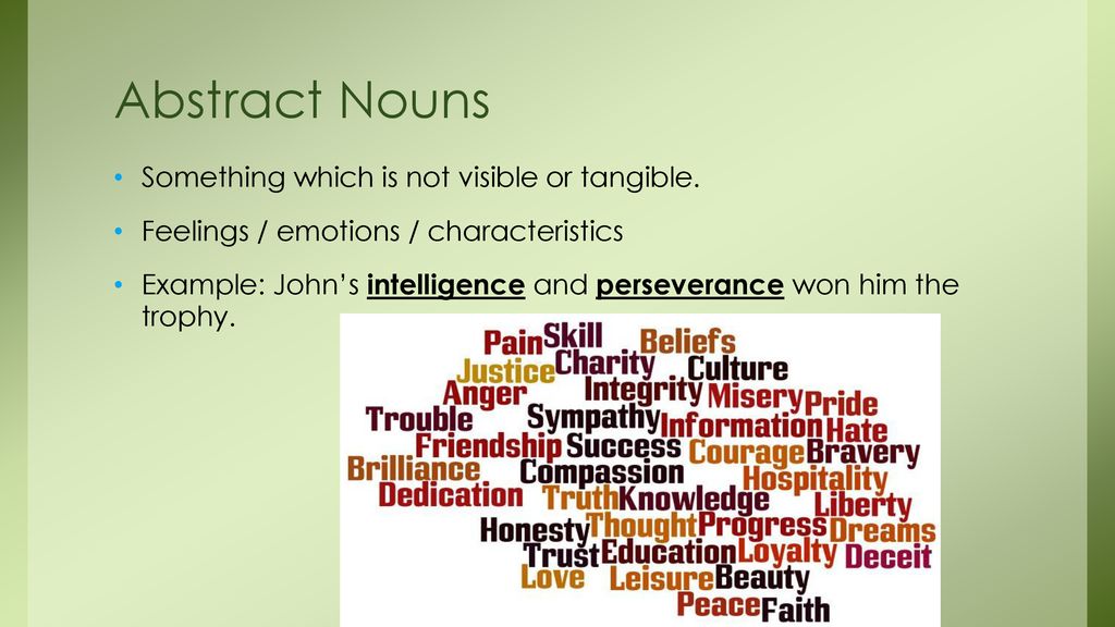 Parts Of Speech Sutherland High School Ppt Download