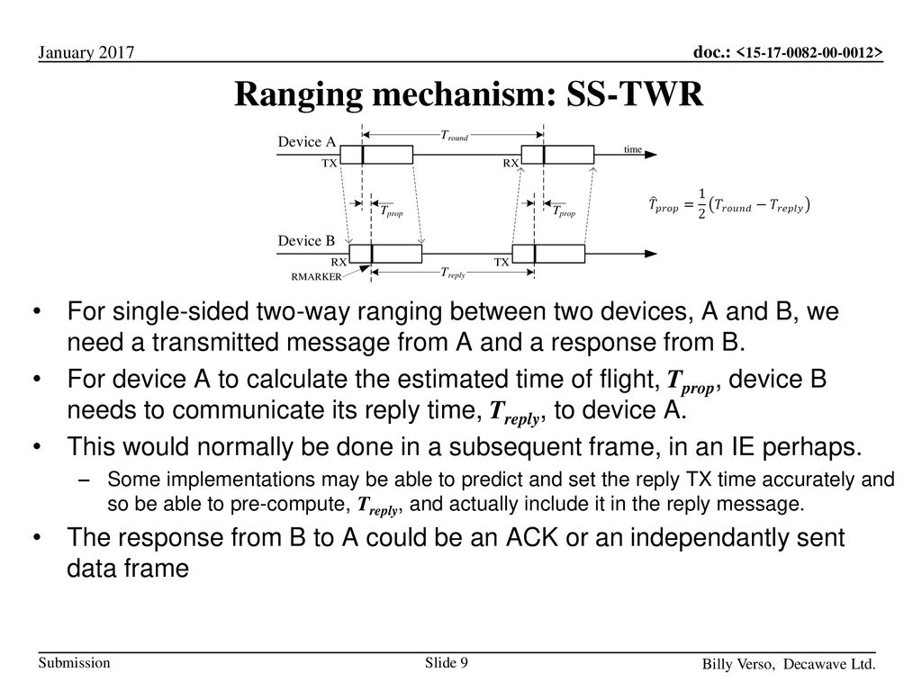 Ranging mechanism: SS-TWR
