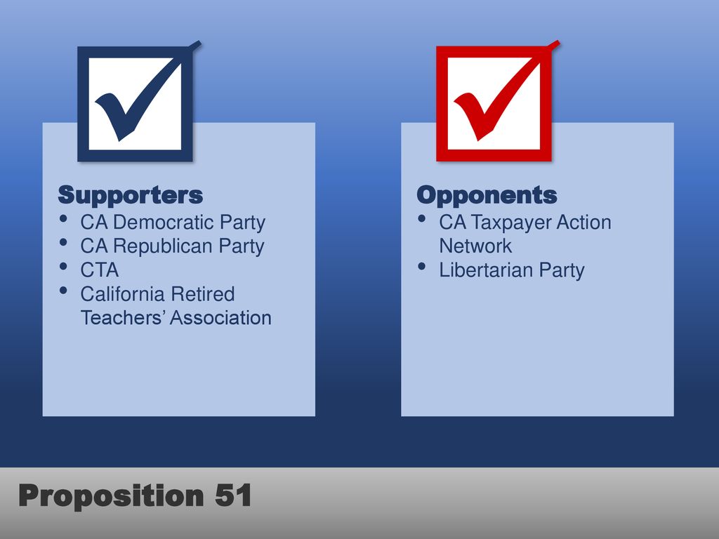 California Mock Election SJHS Ppt Download california-mock-election-sjhs-ppt-download