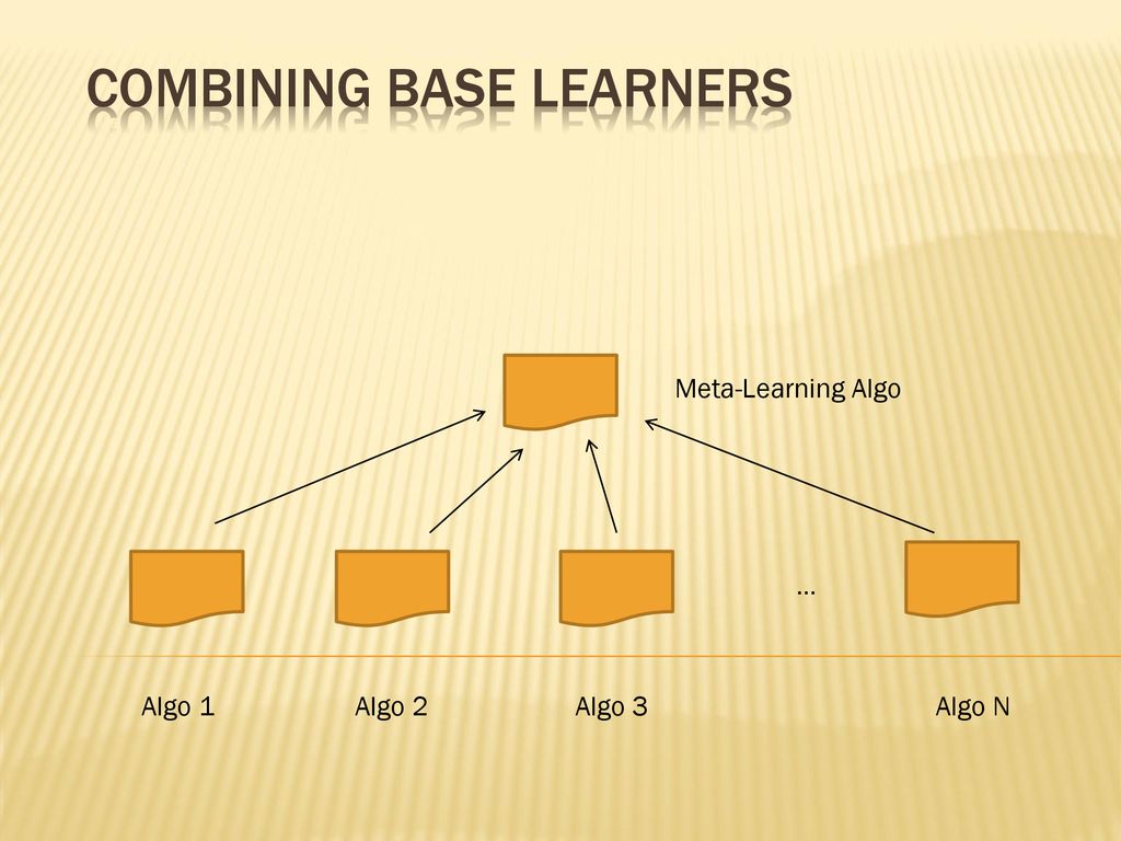 Combining base learners ppt download