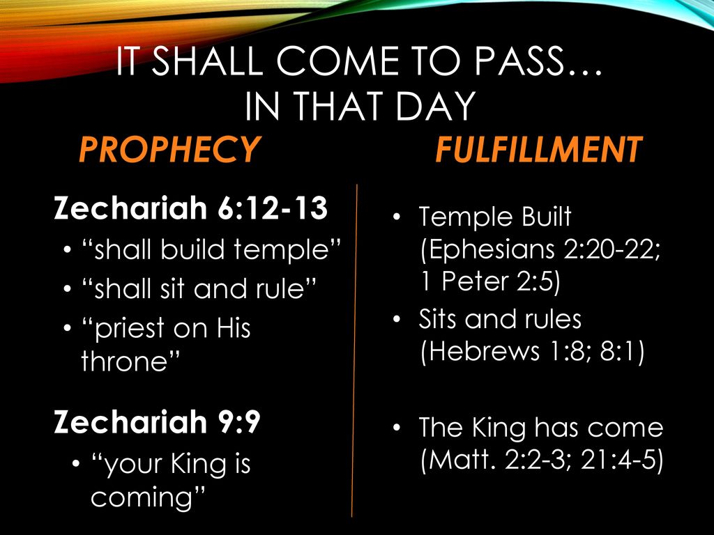 It Shall Come to Pass… In That Day Prophecy Fulfillment