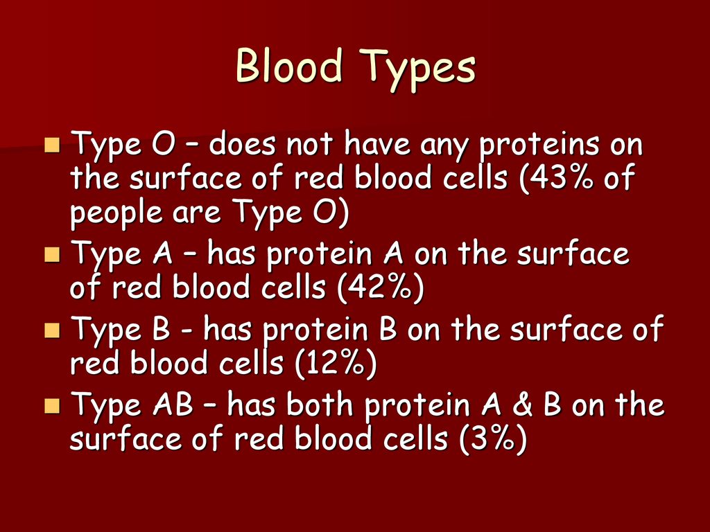 blood-ppt-download