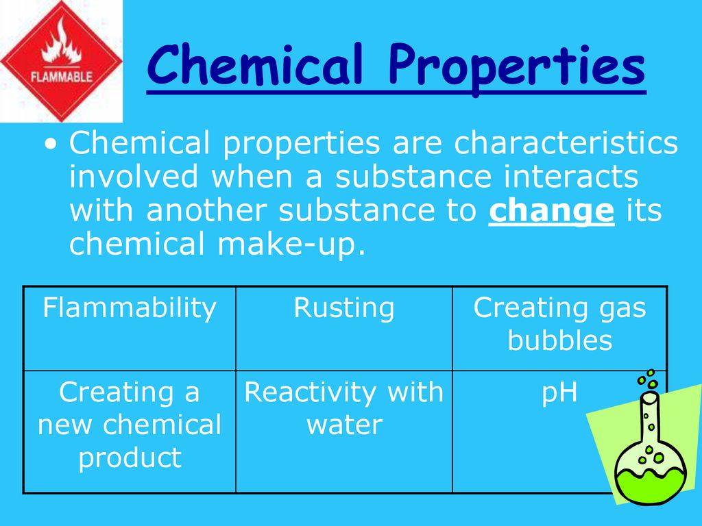 Chemical properties. Physical and Chemical properties. Oxygen Chemical properties. Chemical properties of Water. Chemical properties of na.