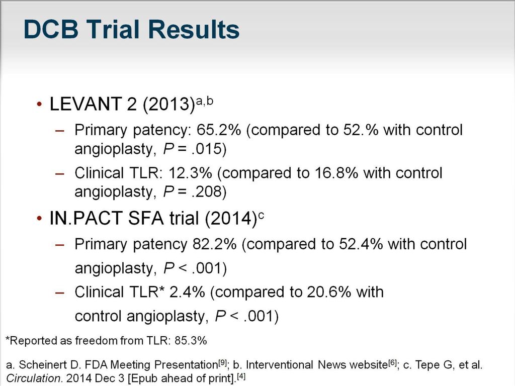 DCB Trial Results