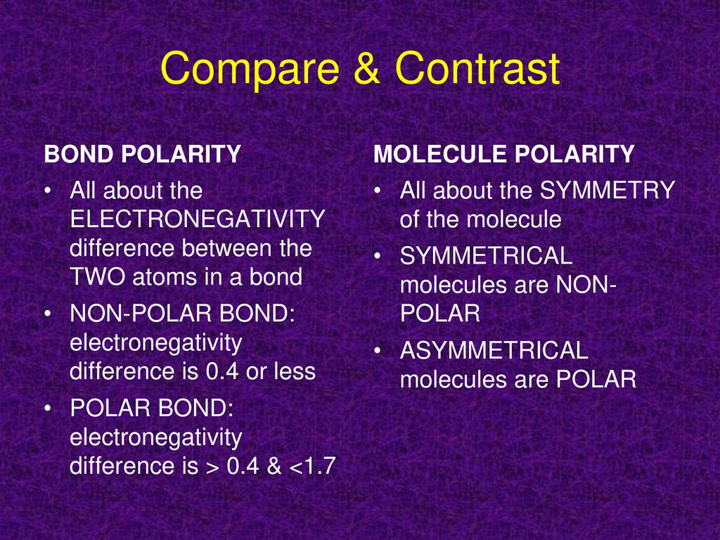 Polarity in Covalent Bonds - ppt download