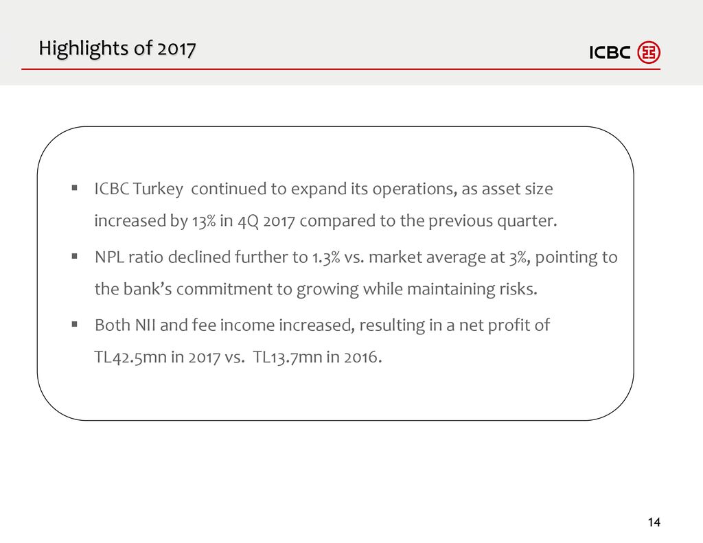 icbc turkey bank a s ppt download