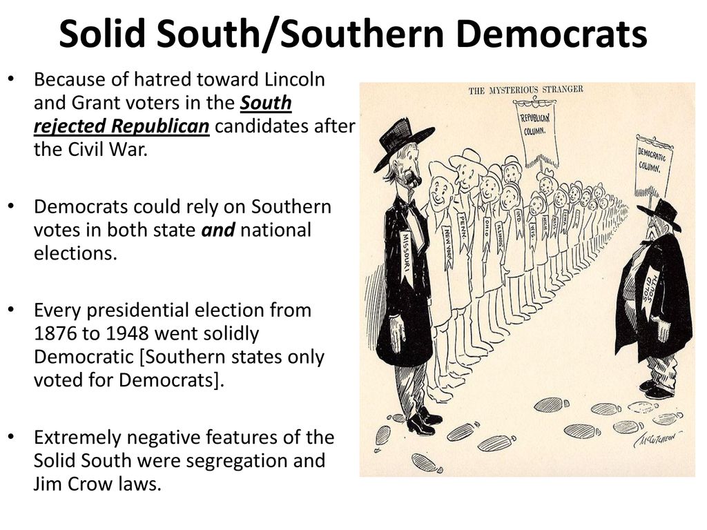The Post War Reconstruction Era - ppt download