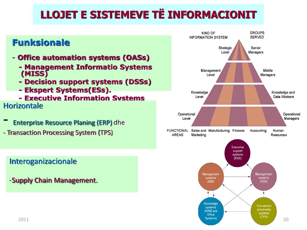 A Ring Network Topology Ppt Download a-ring-network-topology-ppt-download