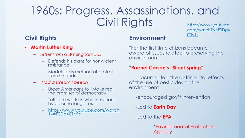 1960s: Progress, Assassinations, and Civil Rights