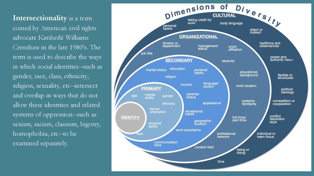 Welcome to the building equity together forum ppt download