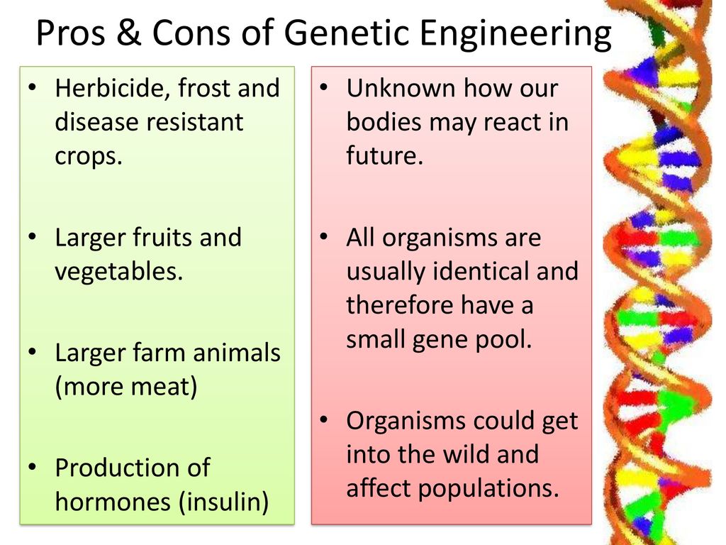 wallpapers Pros And Cons Of Genetic Engineering In Agriculture new genes for old part ppt download