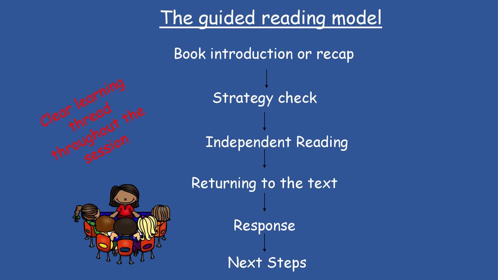 The guided reading model