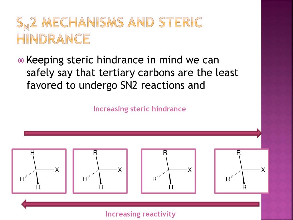 SN2 Mechanisms and steric hindrance