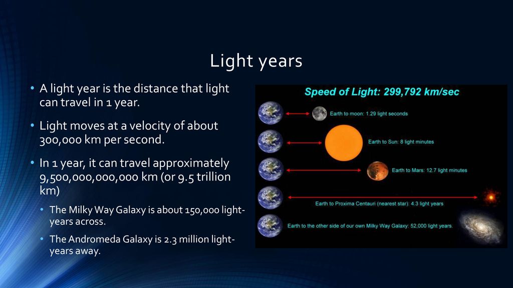 Distance in Space Light years. - ppt download