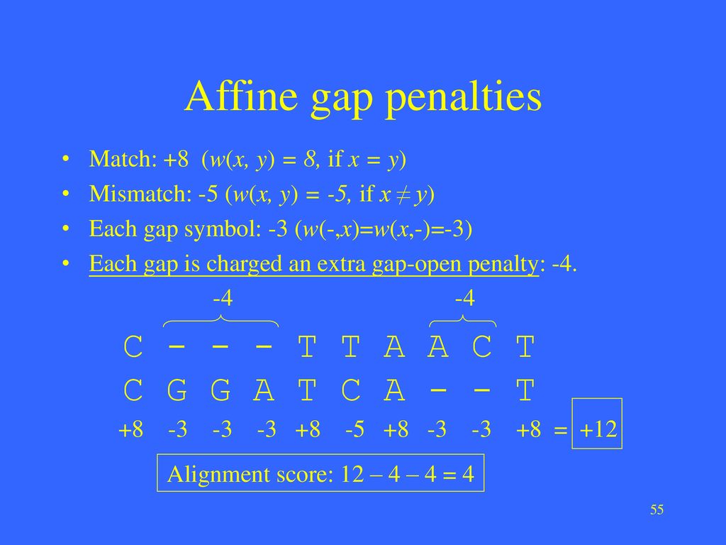 Dynamic Programming Strategies For Analyzing Biomolecular Sequences Ppt Download