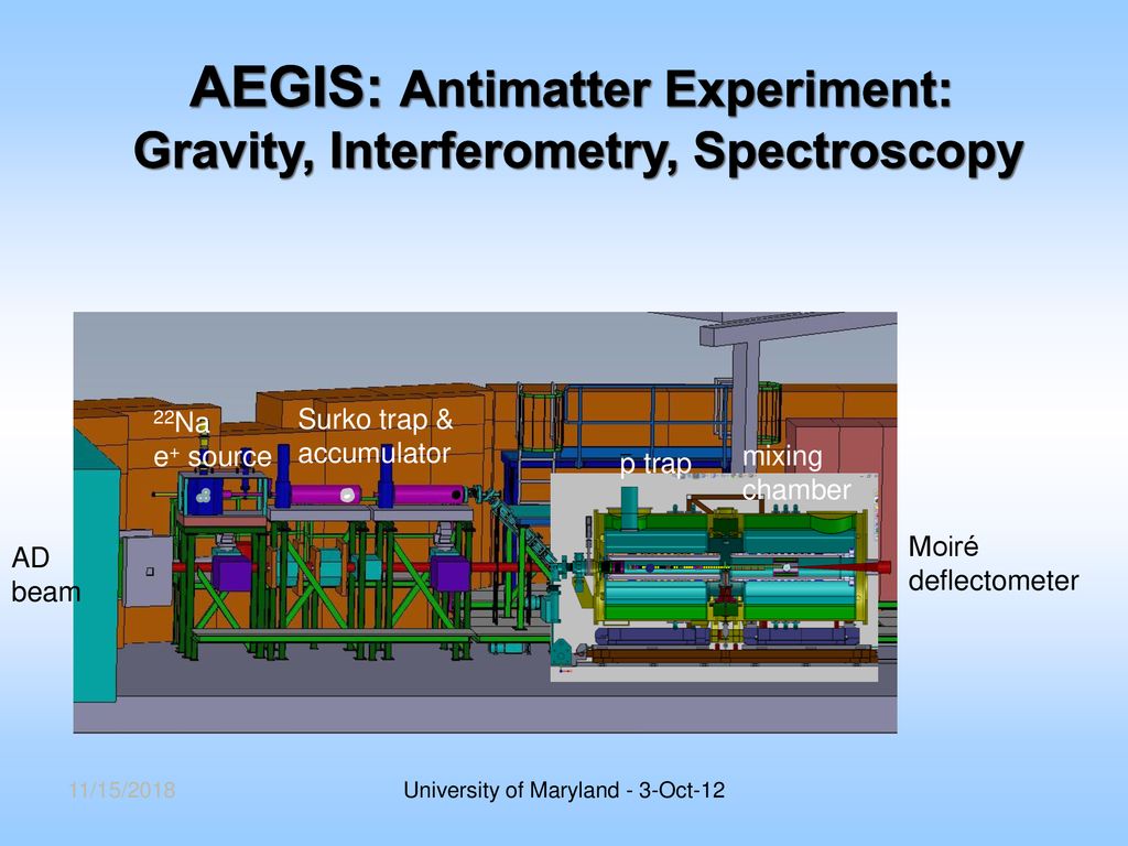 AEGIS: Antimatter Experiment: Gravity, Interferometry, Spectroscopy