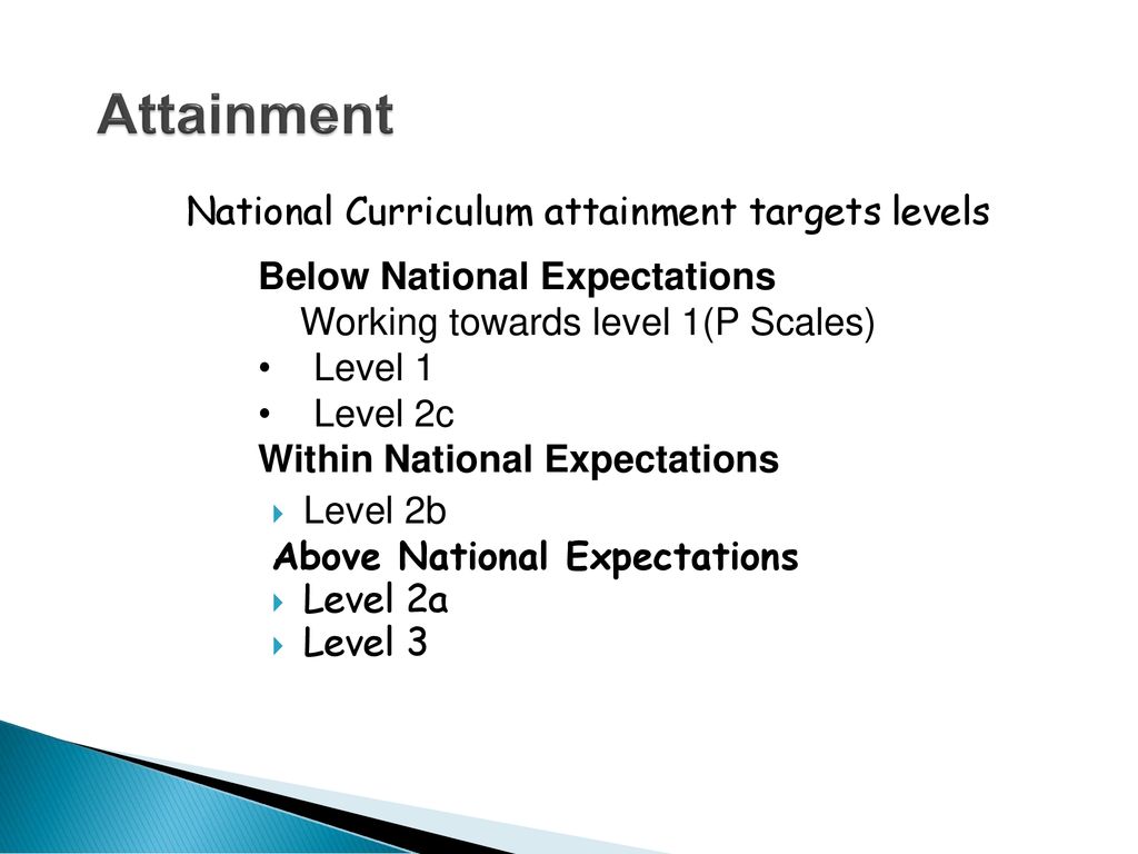 UPMINSTER INFANT SCHOOL - ppt download