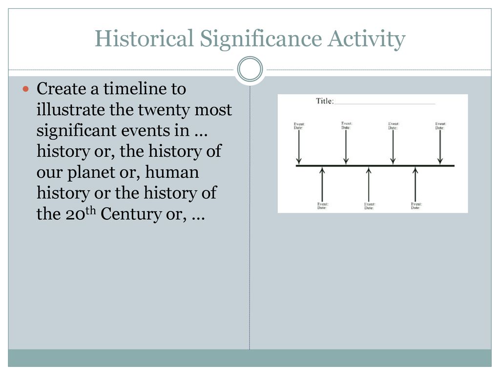 Historical Significance Activity