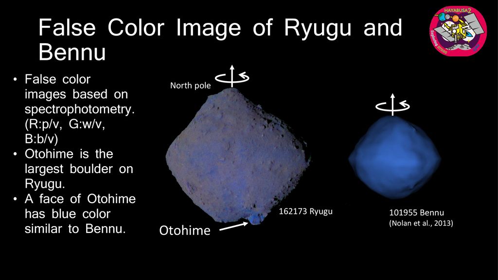 Image result for hayabusa2 ryugu nagoya