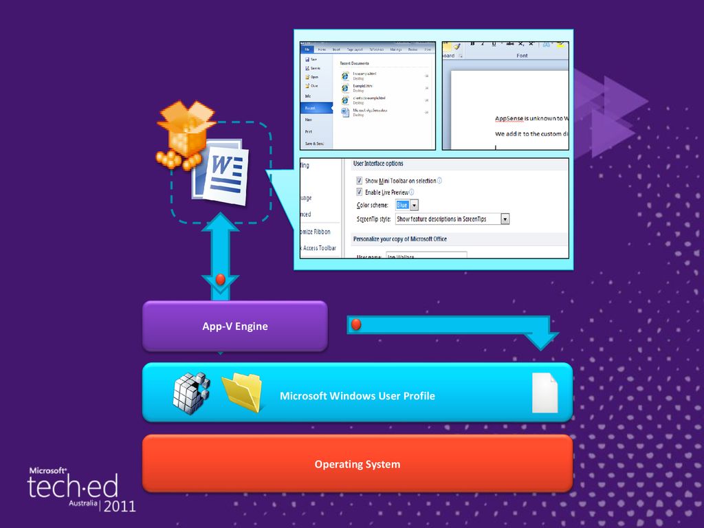  c 2011 microsoft all rights reserved ppt download