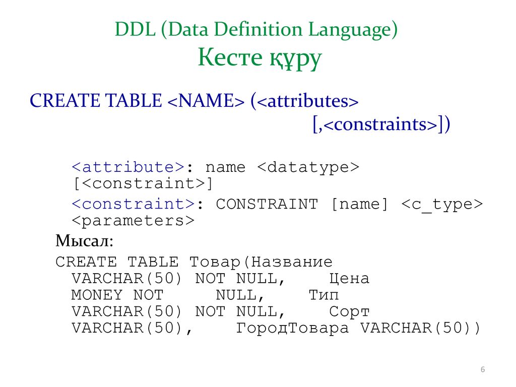 Sql тілі презентация