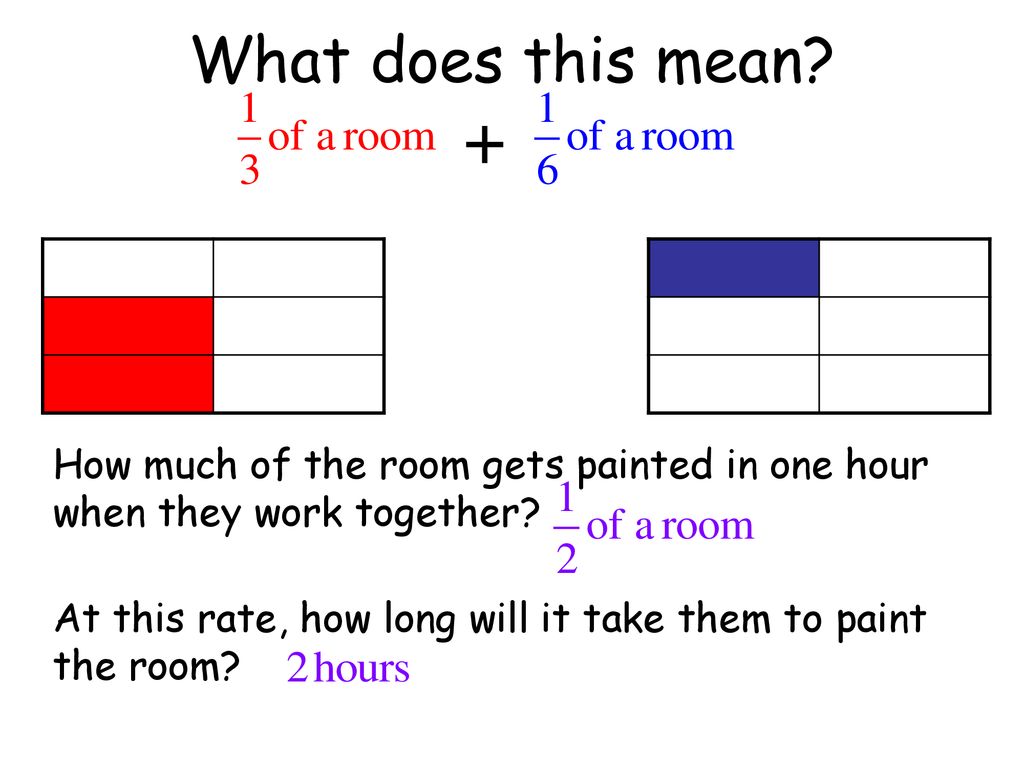 What does this mean + How much of the room gets painted in one hour when they work together