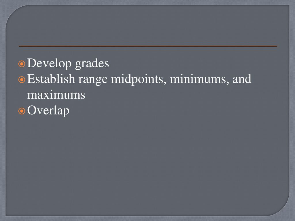 Develop grades Establish range midpoints, minimums, and maximums Overlap
