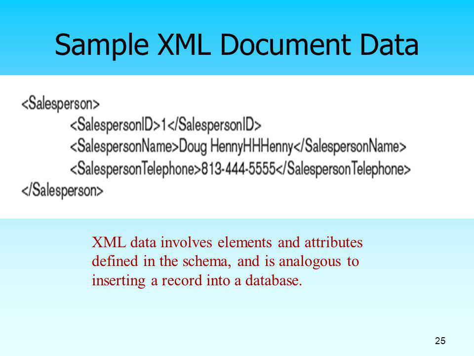 Sample XML Document Data