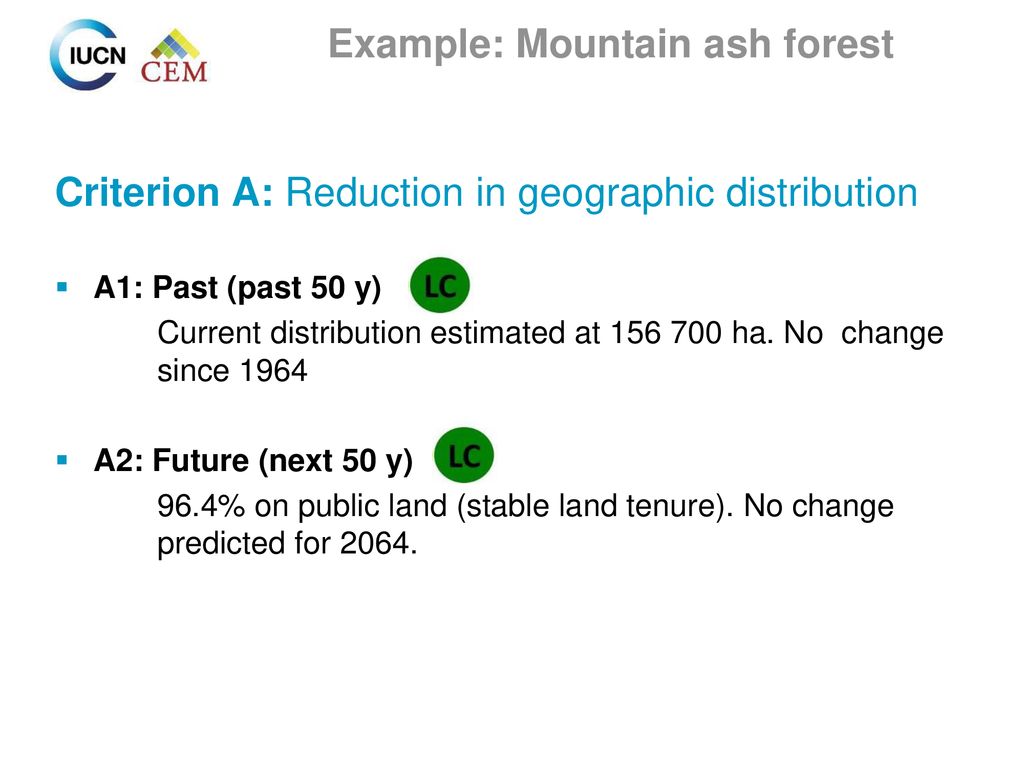 Example: Mountain ash forest