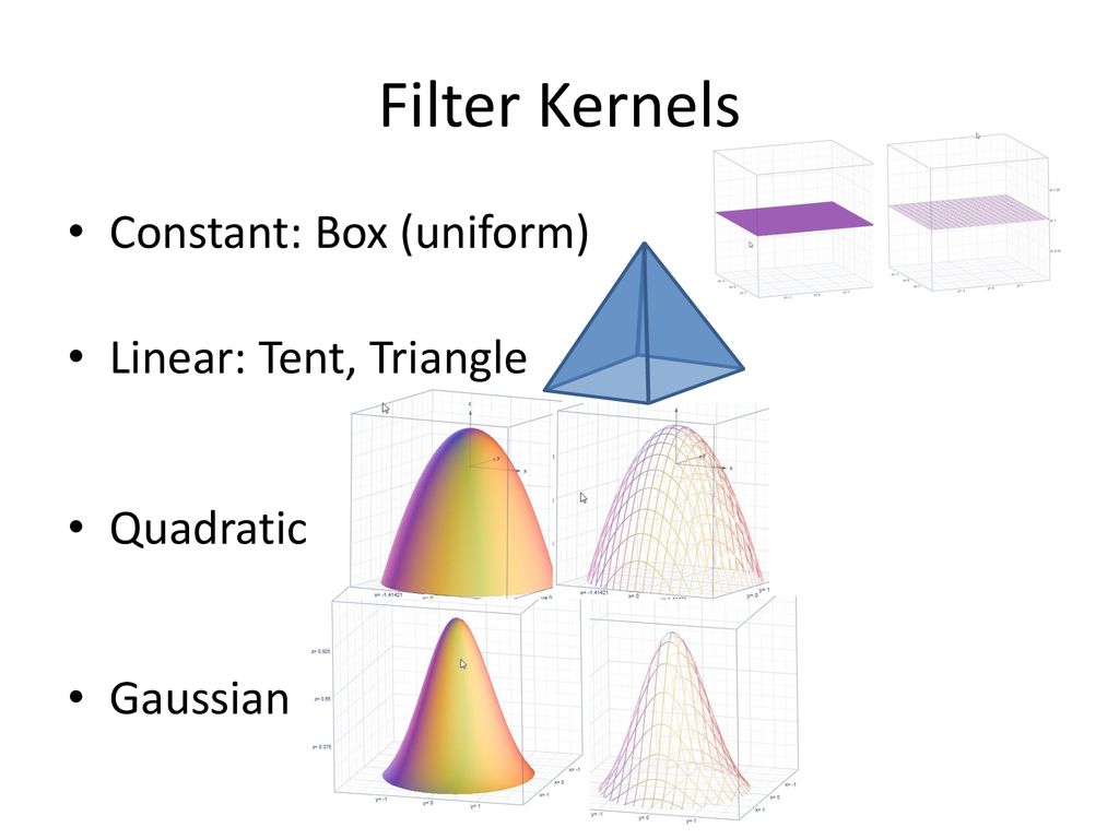 Sampling Theorem told us … - ppt download