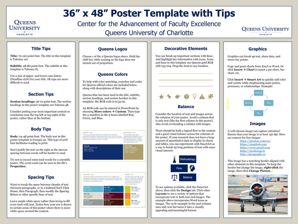 36” x 48” Poster Template with Tips ppt download 36” x 48” Poster Template with Tips ppt download