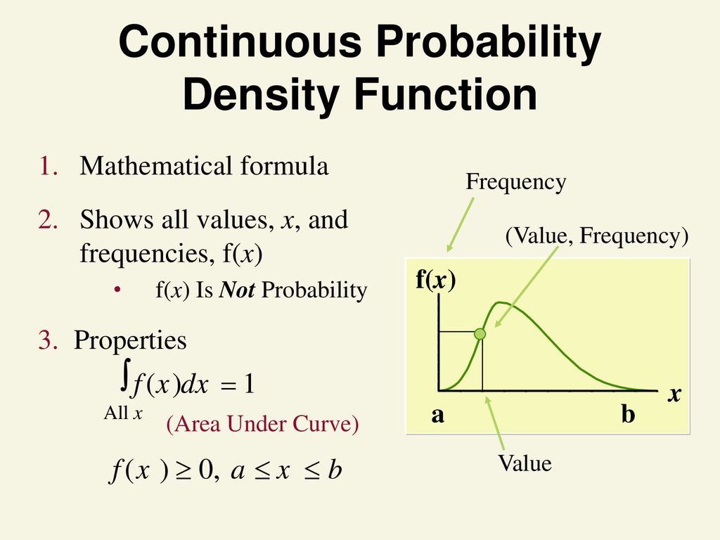 Функция first. Probability function. Probability density function. Probability density function Formula. Probability distribution function.