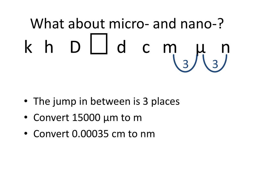 the-metric-system-ppt-download