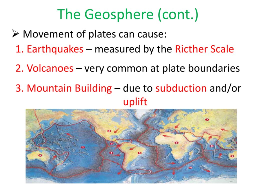 The Dynamic Earth. - ppt download