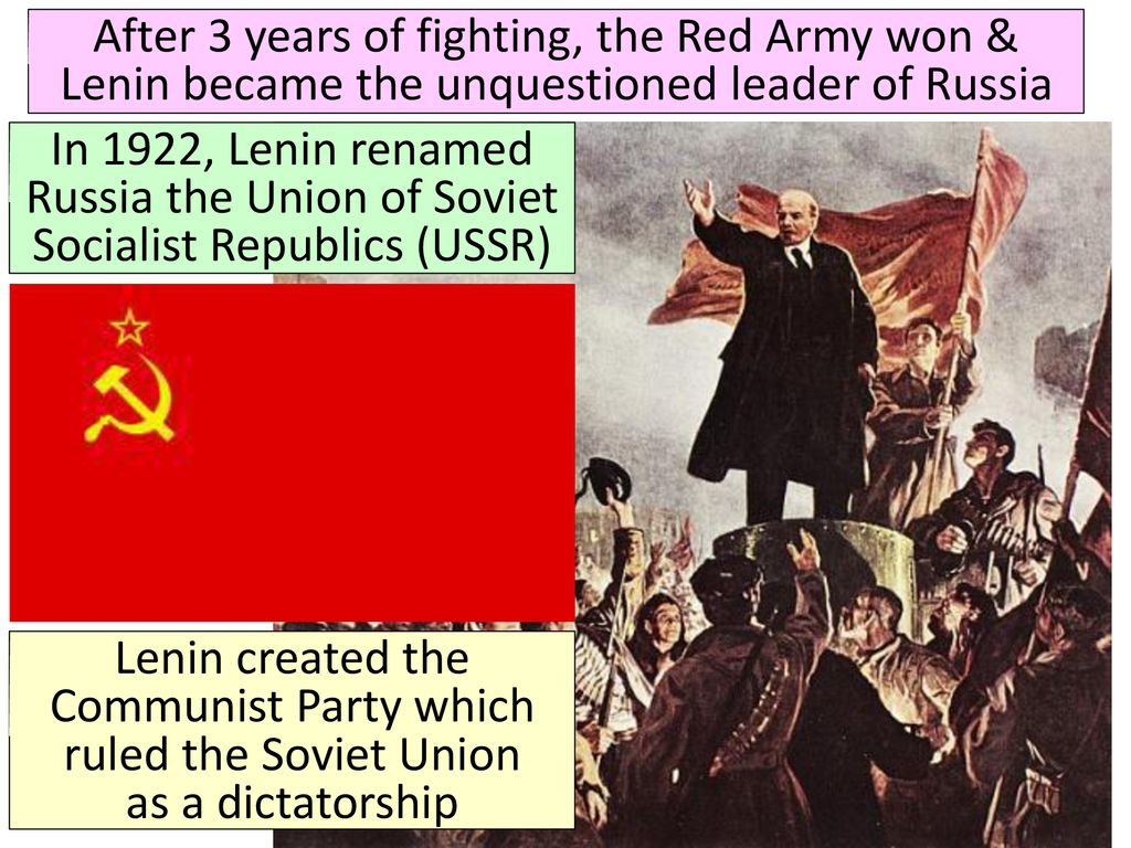 After 3 years of fighting, the Red Army won & Lenin became the unquestioned leader of Russia