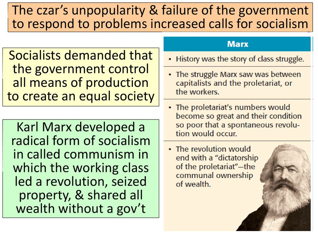 The czar’s unpopularity & failure of the government to respond to problems increased calls for socialism