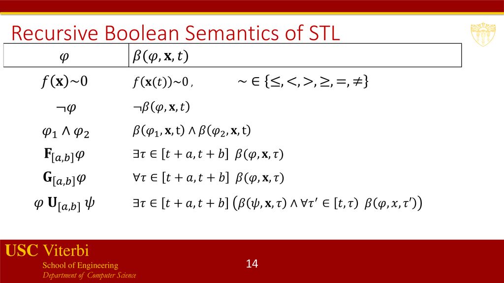 Autonomous Cyber Physical Systems Signal Temporal Logic Ppt Download