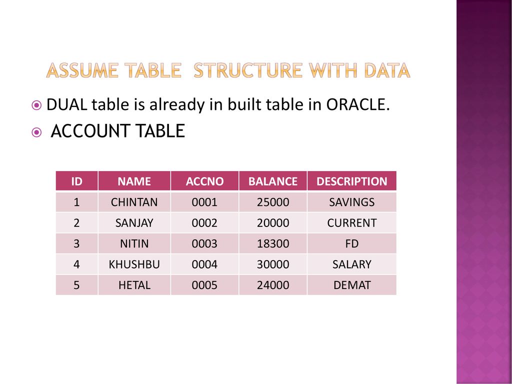 Computations done on table data ppt download