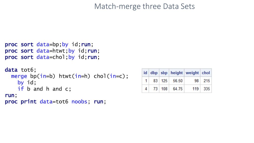 Match merge in the data step ppt download