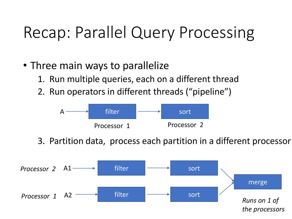 Lecture 17: Distributed Transactions - ppt download
