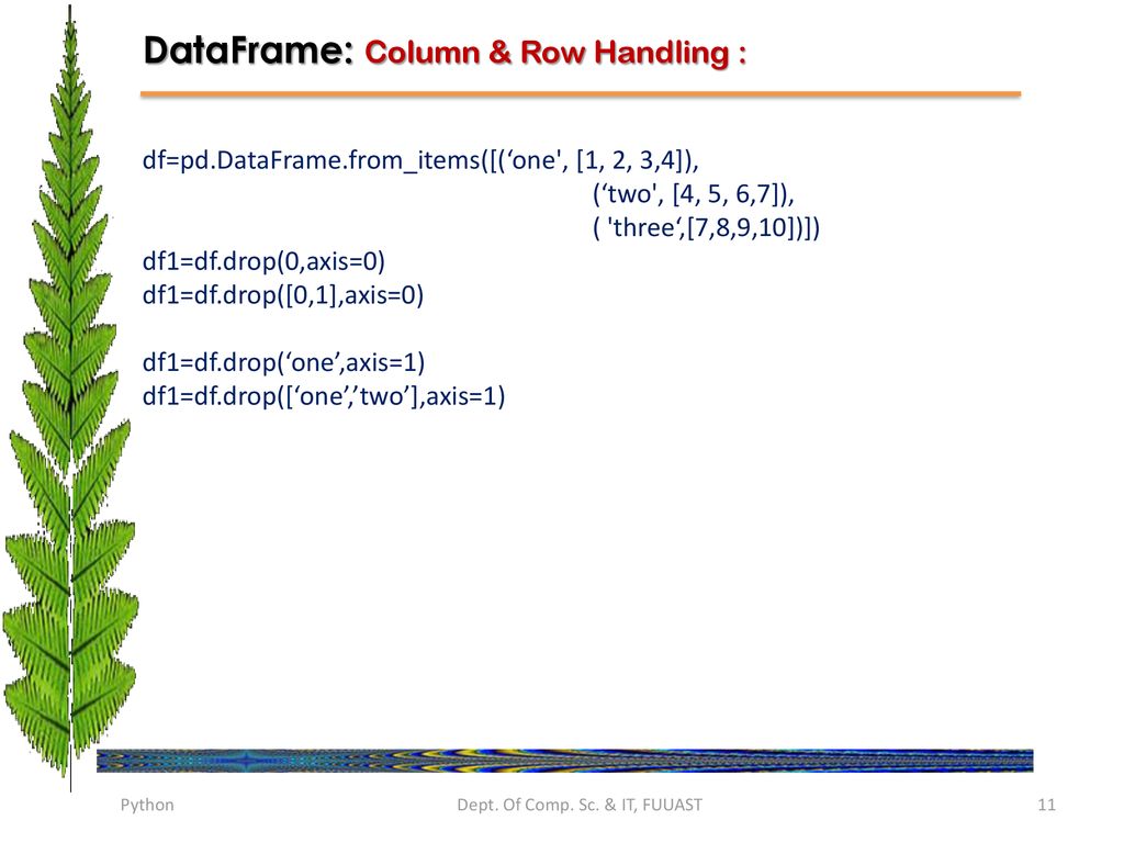Python prof muhammad saeed ppt download