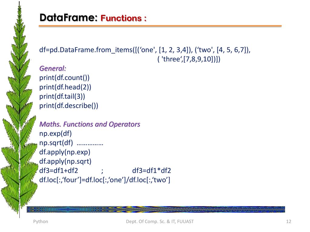 Python prof muhammad saeed ppt download
