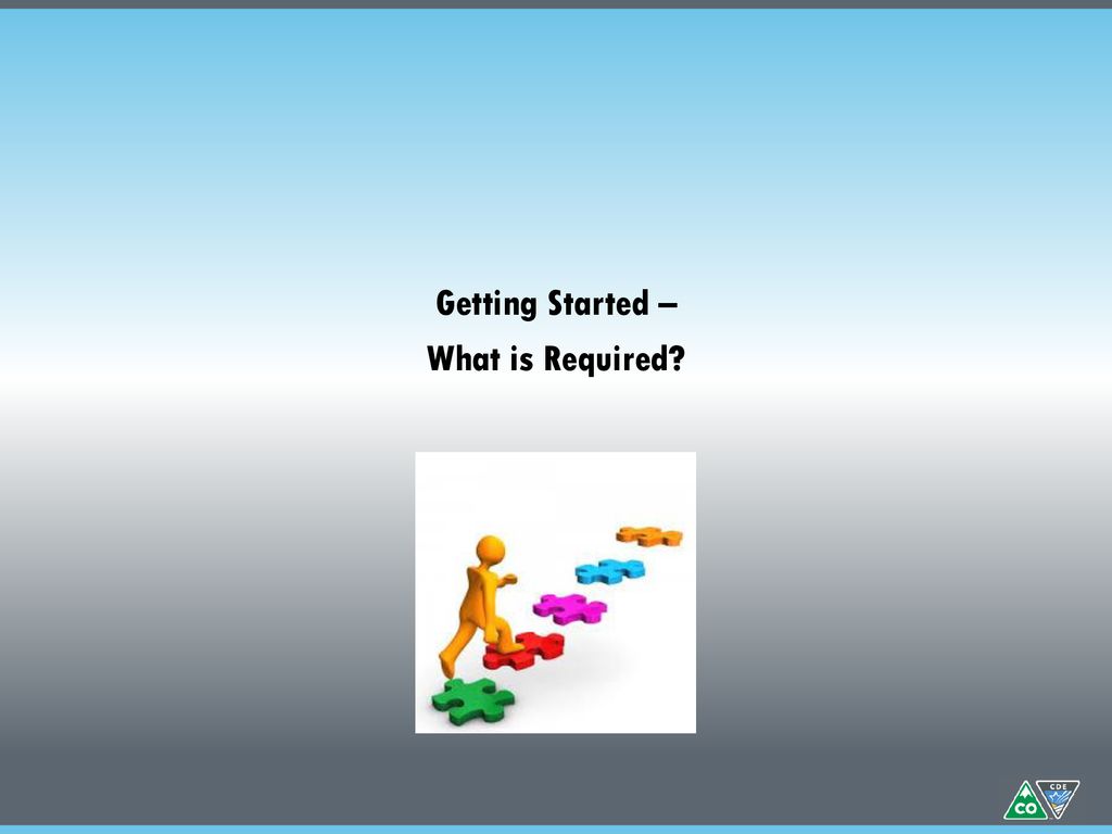 Getting Started – What is Required
