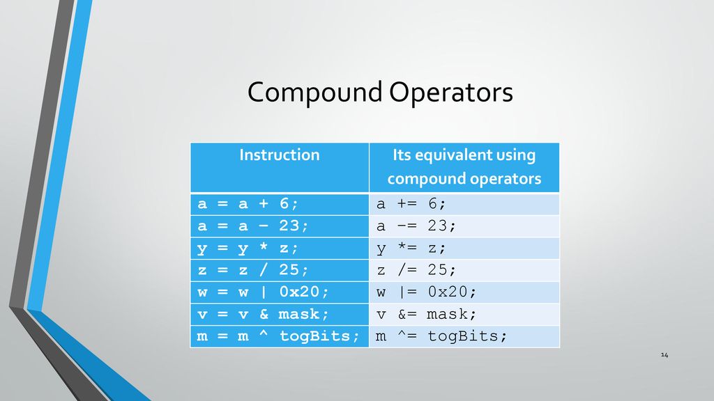 Chapter 1 C for Embedded Systems. - ppt download