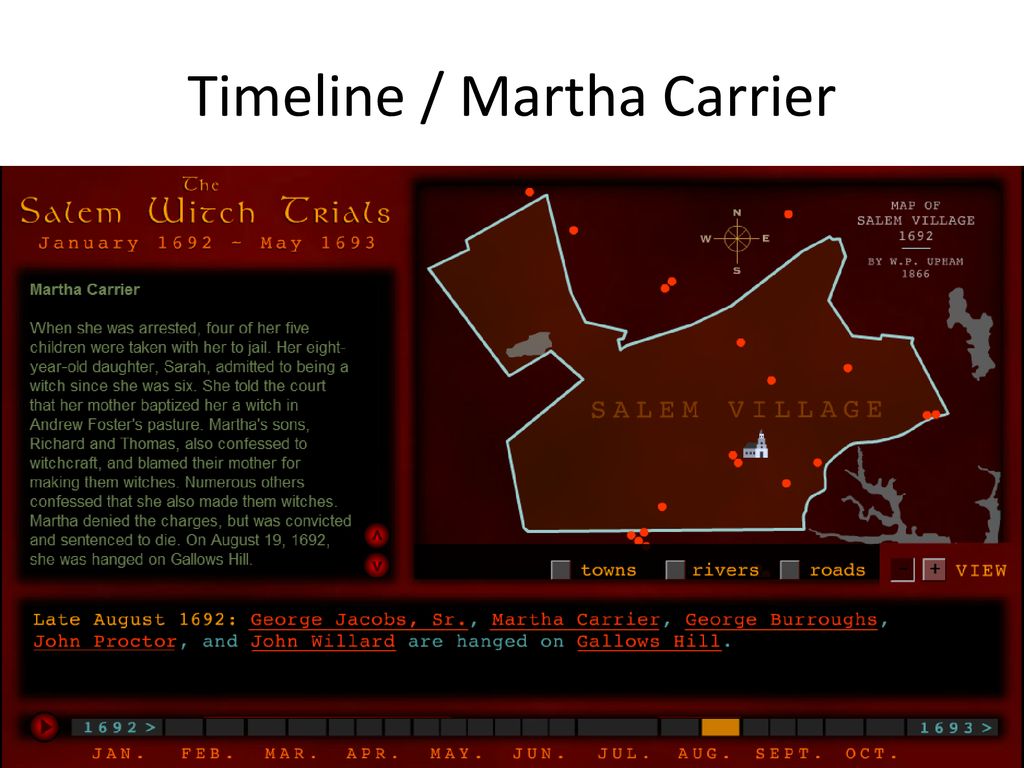 Timeline / Martha Carrier